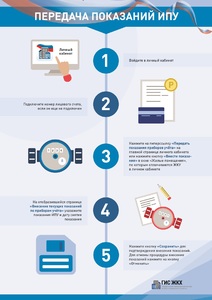 infografika.-pokazaniya-ipu_0.jpg